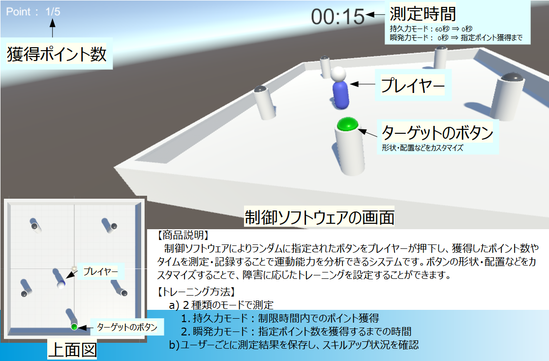 ユニバーサルスポーツ